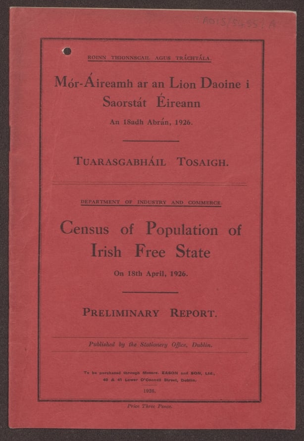 Cover of 1926 Census Preliminary Report 