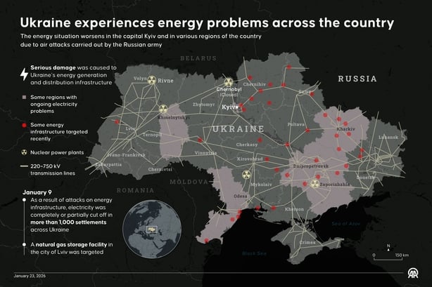 An infographic titled "Ukraine experiences energy problems across the country" created on January 23, 2026