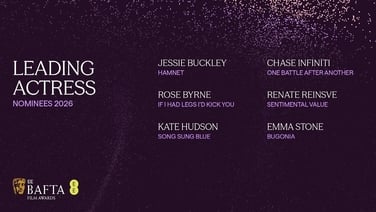 Jessie Buckley is longlisted in the BAFTA Leading Actress category for her performance in Hamnet