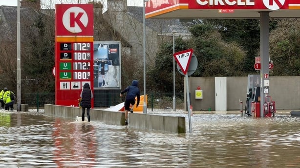 Flooding in Arklow