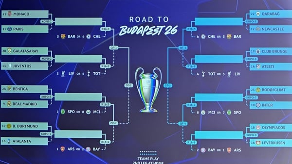 The results appear on a screen at the end of the 2025-2026 UEFA Europa League knockout