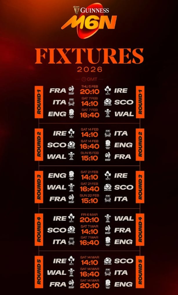 2026 Six Nations fixtures