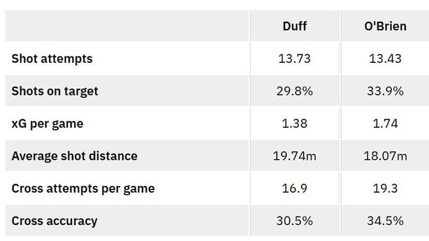 Game of 2 Halves graphic 2