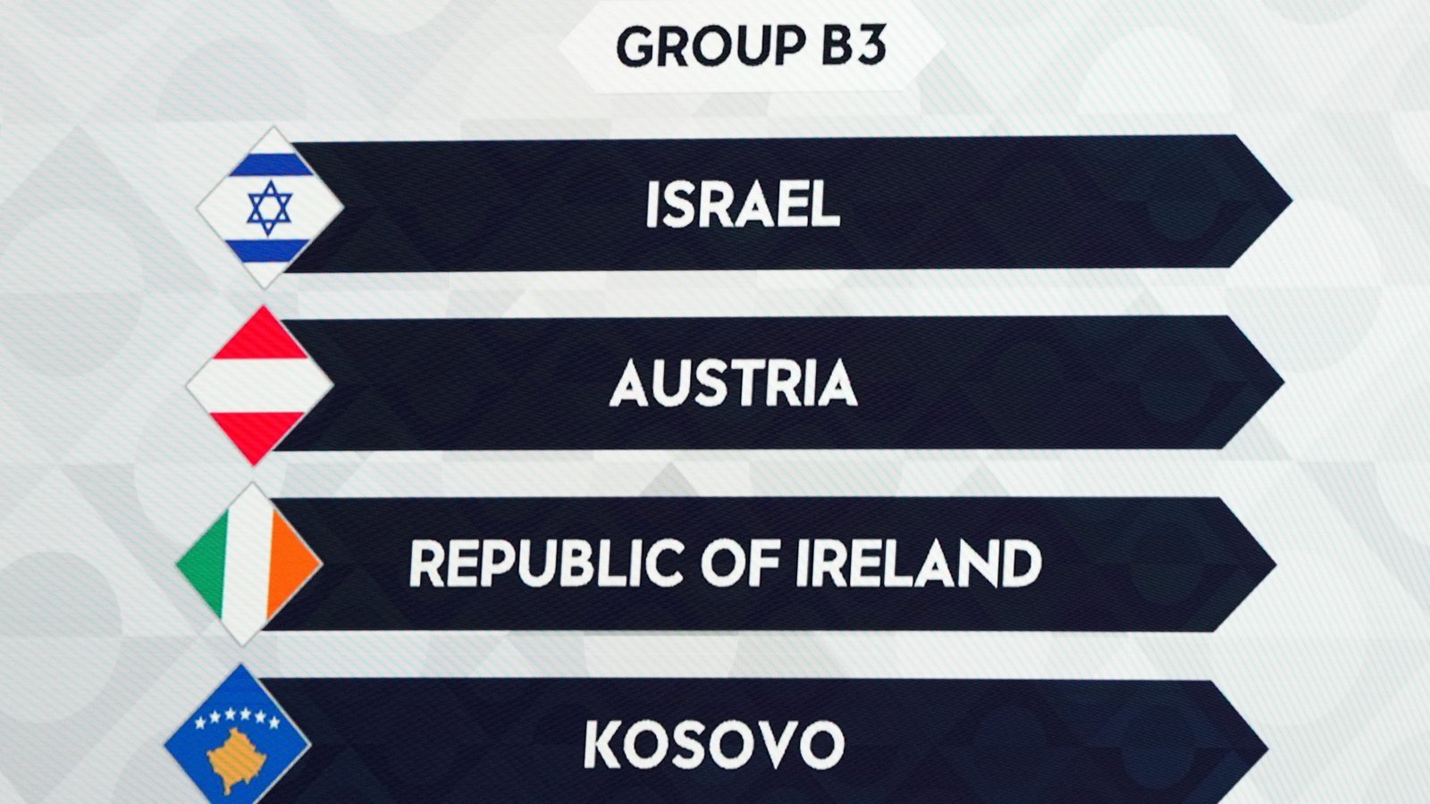 PFAI: Government stance on Israel games a 'cop-out'