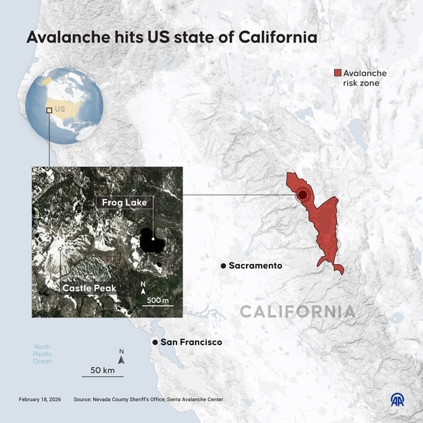 An infographic titled "Avalanche hits US state of California"