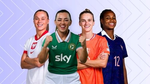Women's World Cup Qualifiers