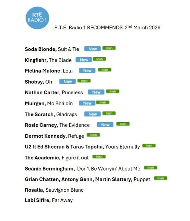 RTE RADIO 1 RECOMMENDS LIST 