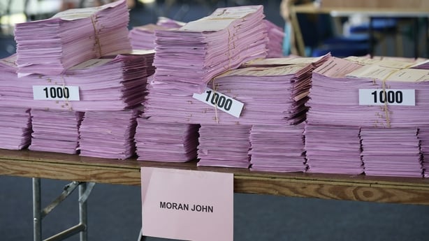 Ballot papers in support of Limerick Mayor John Moran 