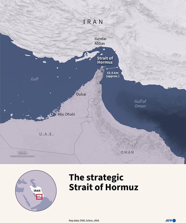 Infographic with a map of the Strait of Hormuz