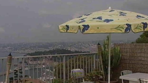 Buying Property Abroad