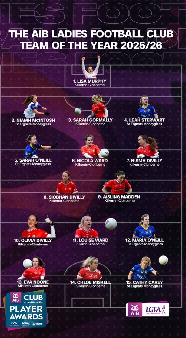 LGFA Club team of the year 2025