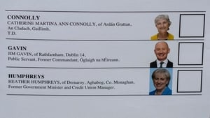 Almost half of people who spoiled votes in Presidential Election did not like candidates show image