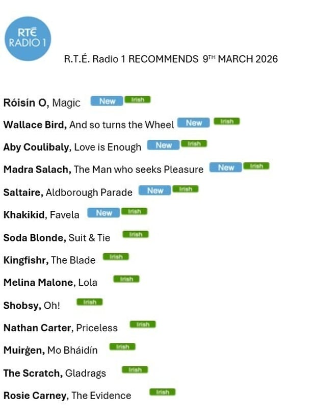 RTE RADIOIO 1 RECOMMENDS
