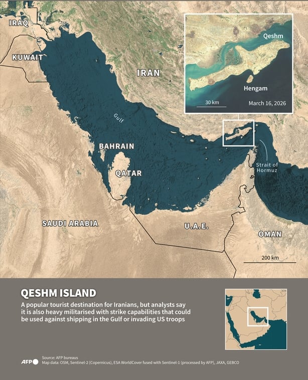 Gulf and Strait of Hormuz infographic