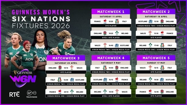 2026 Women's Six Nations fixtures