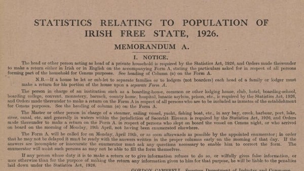 Instructions for collecting information in the 1926 census