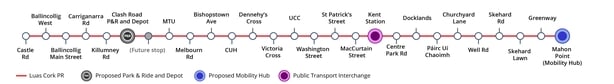 Cork Luas stops