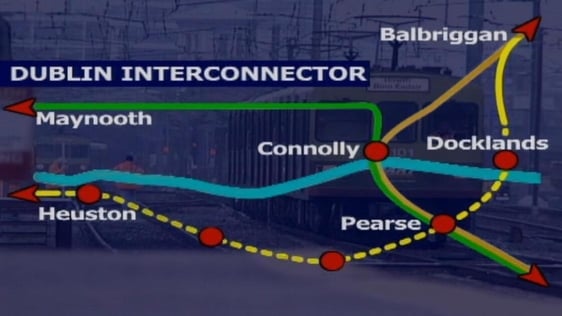 Rail Network Expansion