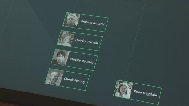 A screen detailing well-known names as part of the Extra-ordinary Lives exhibition in Glasnevin Cemetery