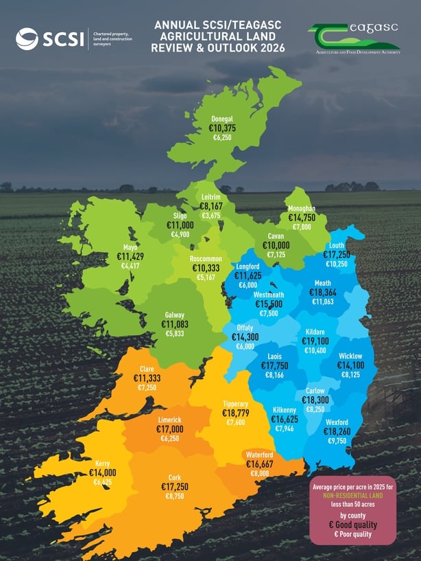 Image of a map of Ireland showing the price of agricultural land