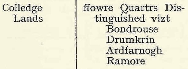 Four townlands of Bundoran Trinity College Lands (Virtual Records Treasury of Ireland)