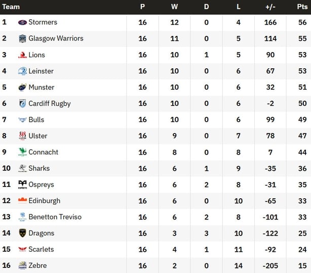 dsafsad