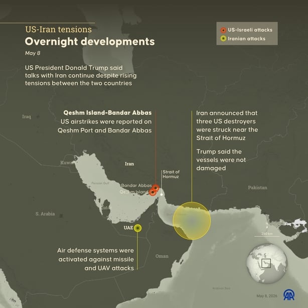 An infographic titled "US-Iran tensions"