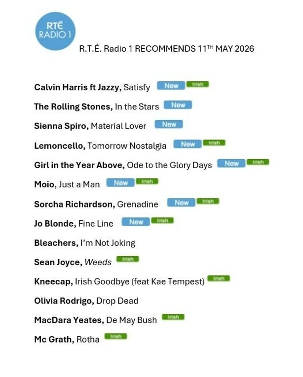 RTE RADIO 1 RECOMMENDS