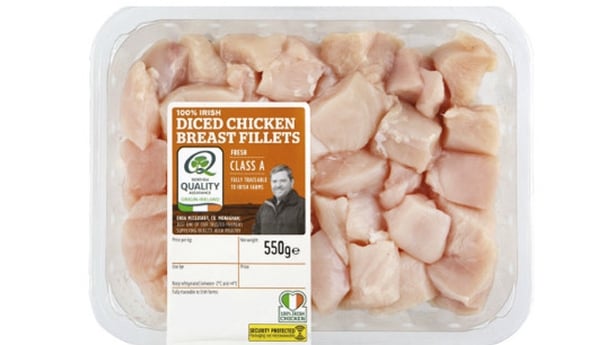 Picture Diced-Chicken-Breast-Fillet-Lidl