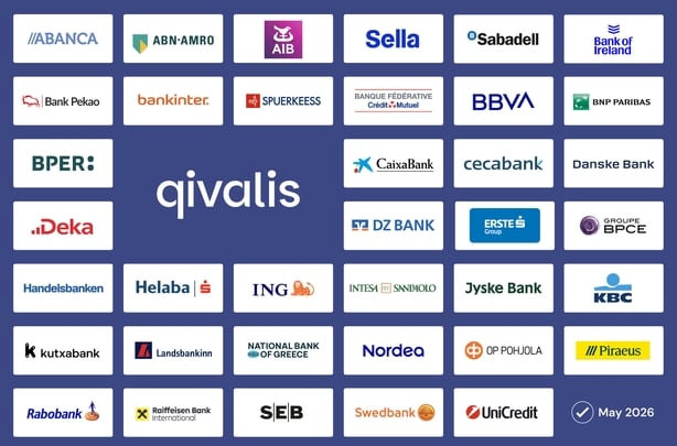 Bank names and logos on a chart