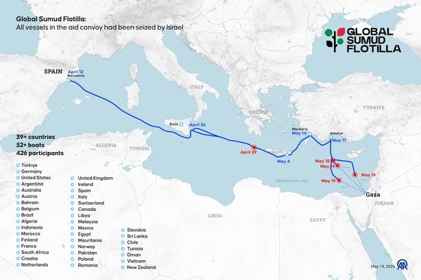 An infographic titled "Global Sumud Flotilla"