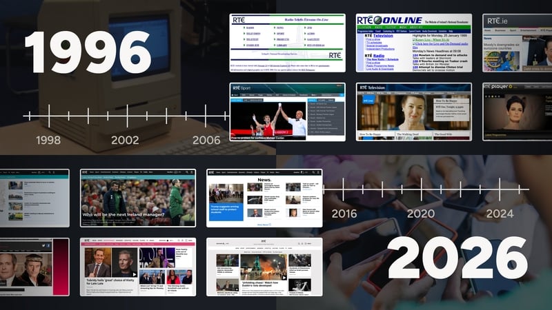 Happy Birthday RTE.ie! Three decades of Irish life online