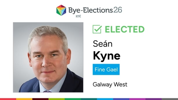 Sean Kyne - Elected-Card