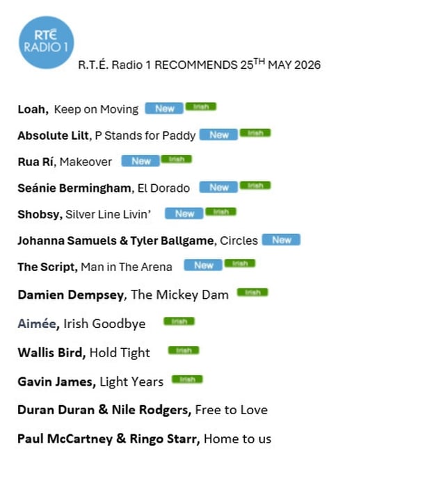 Radio 1 recommends