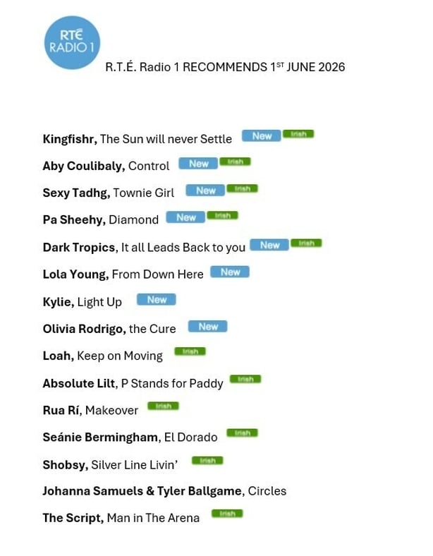RTE RADIO 1 RECOMMENDS