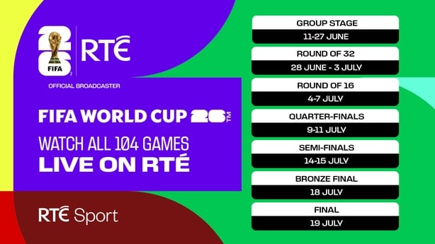 FIFA World Cup 